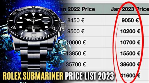 rolex submariner payment plan|rolex service cost per year.